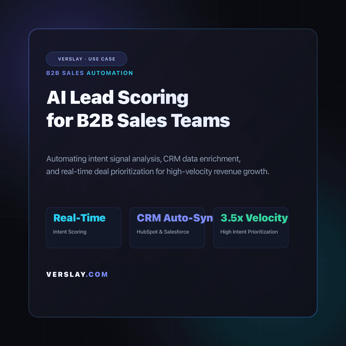 AI Lead Scoring for B2B Sales Teams: Automating Intent Signal Analysis and Pipeline Prioritization