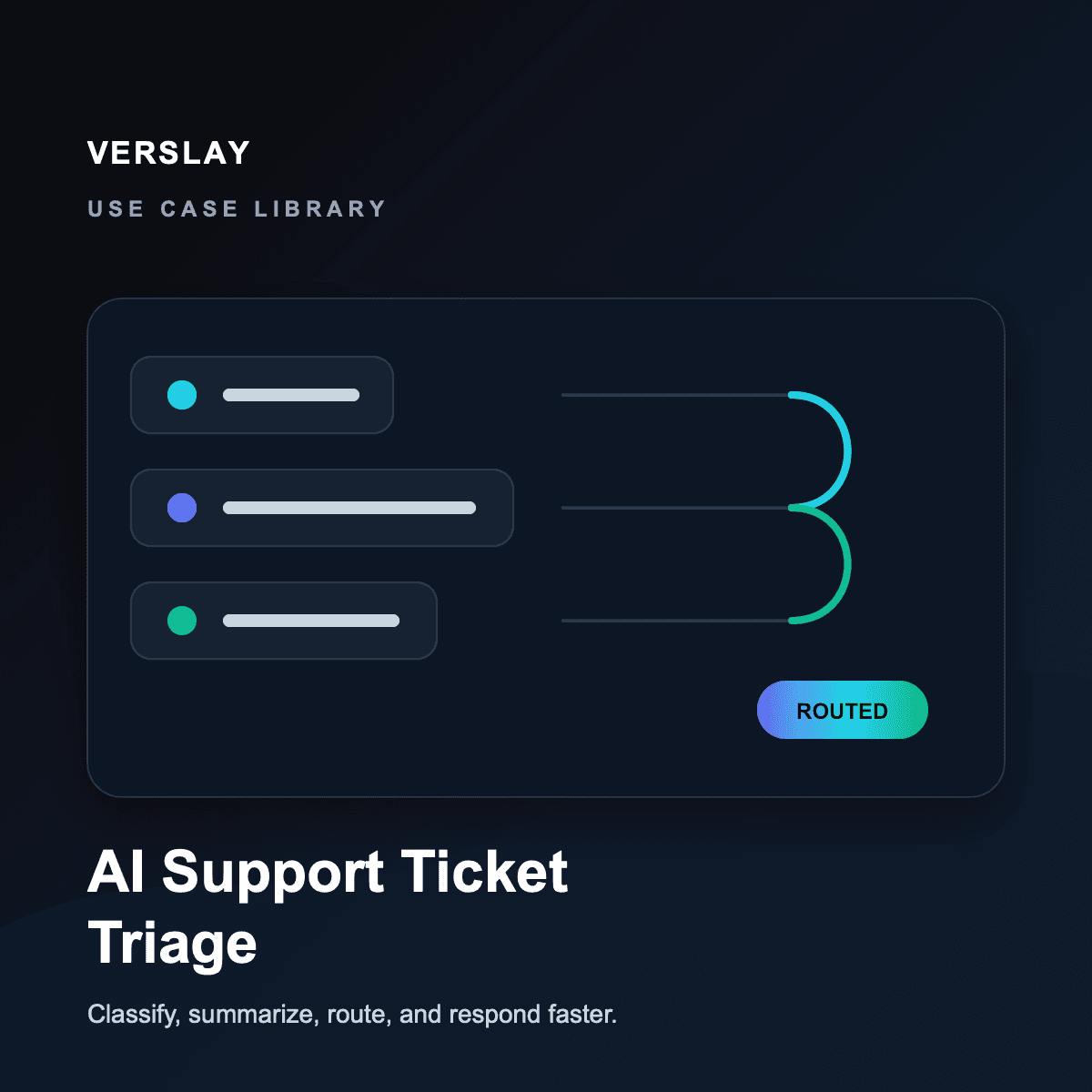 AI Support Ticket Triage for Service Teams