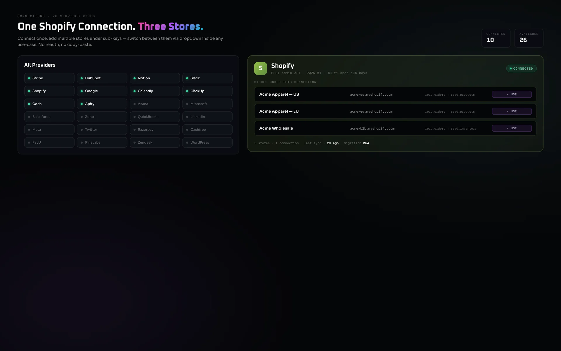Verslay connections page showing one Shopify connection with three stores under sub-keys