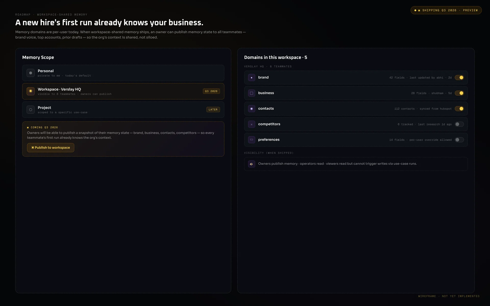 Wireframe preview of workspace-shared memory settings with publish-to-team option